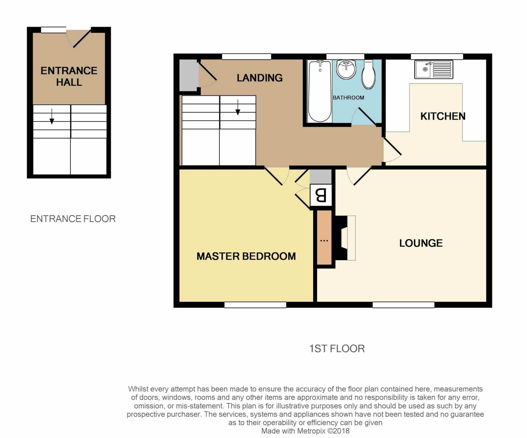 York Avenue, Bromsgrove, B61