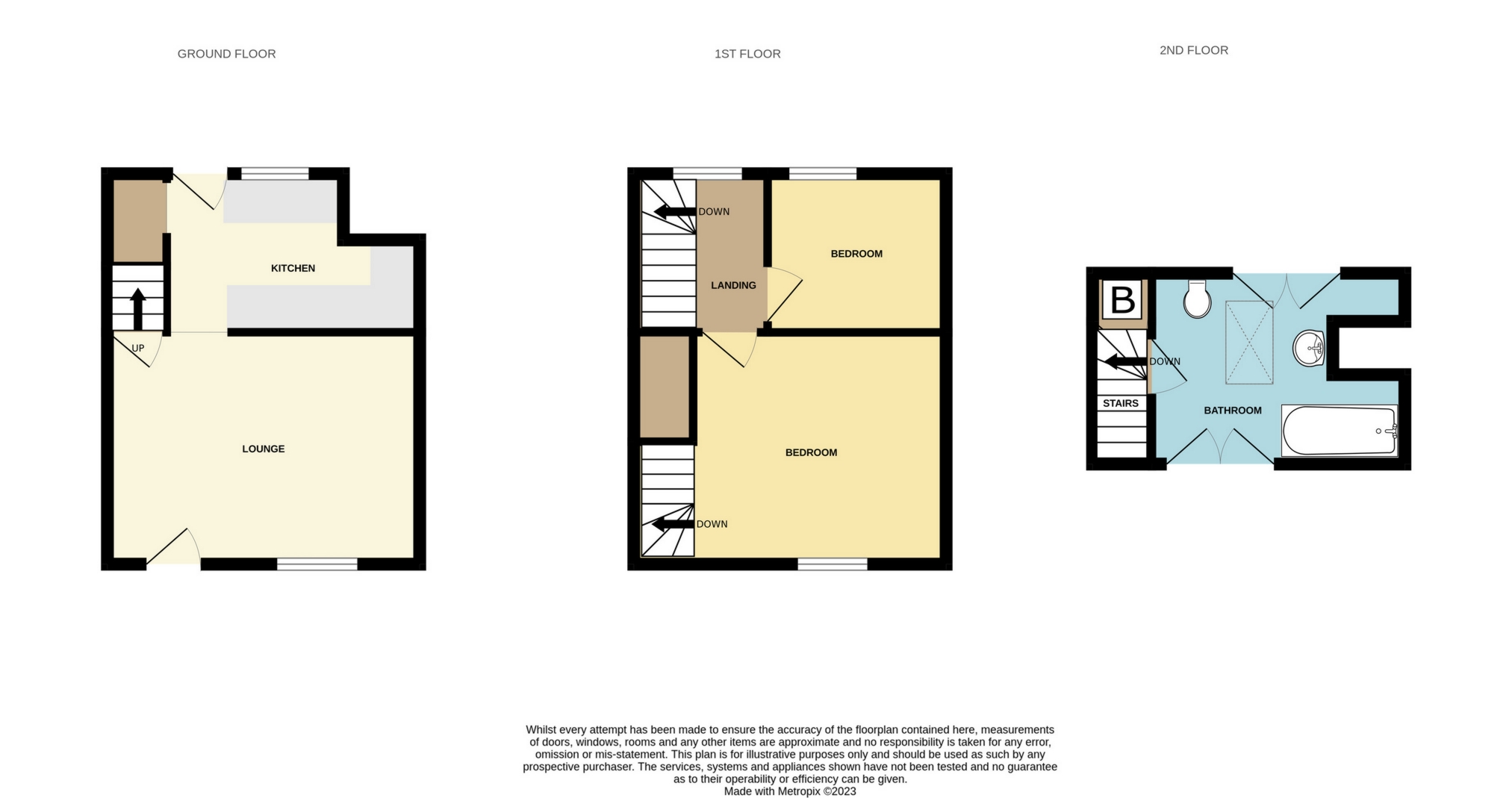 Beales Corner, Bewdley, DY12