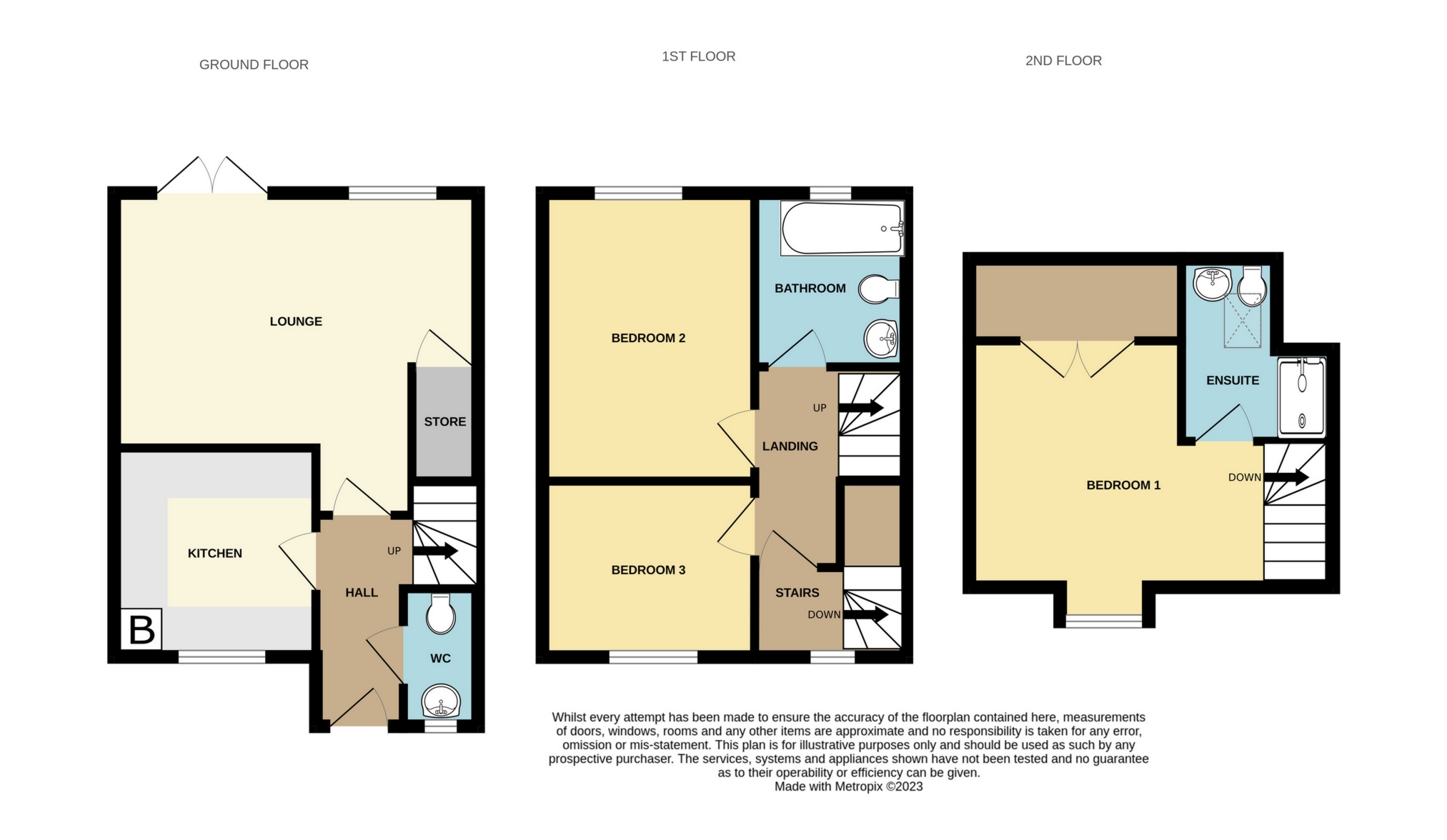 Silverwoods Way, Kidderminster, DY11