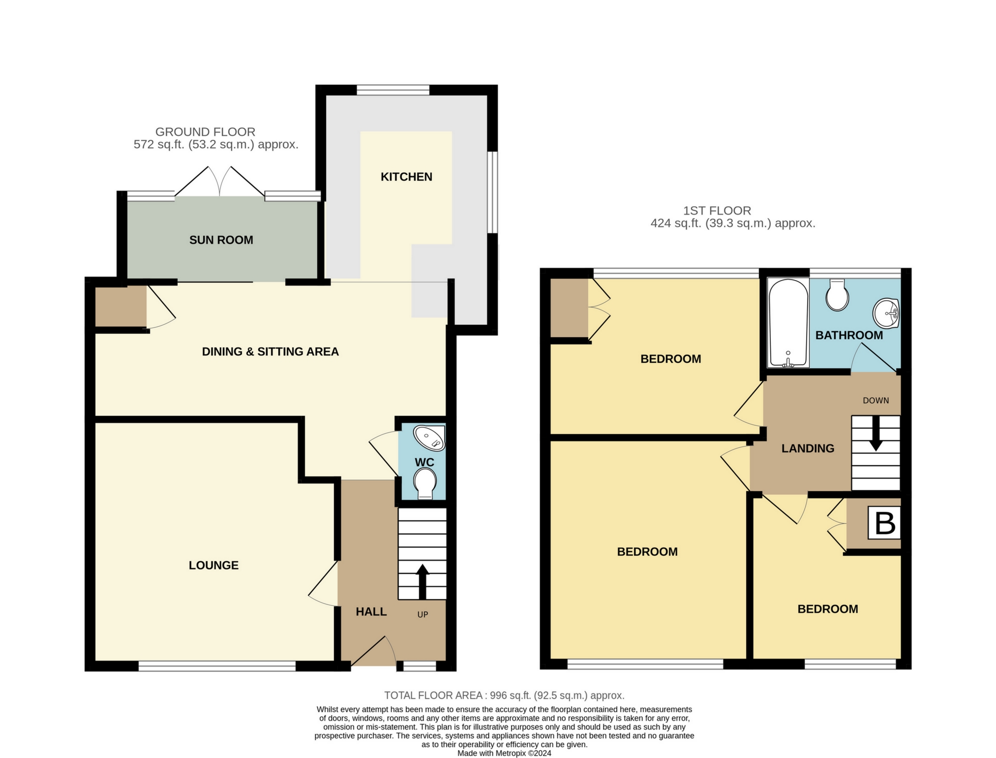 Waterloo Road, Bewdley, DY12