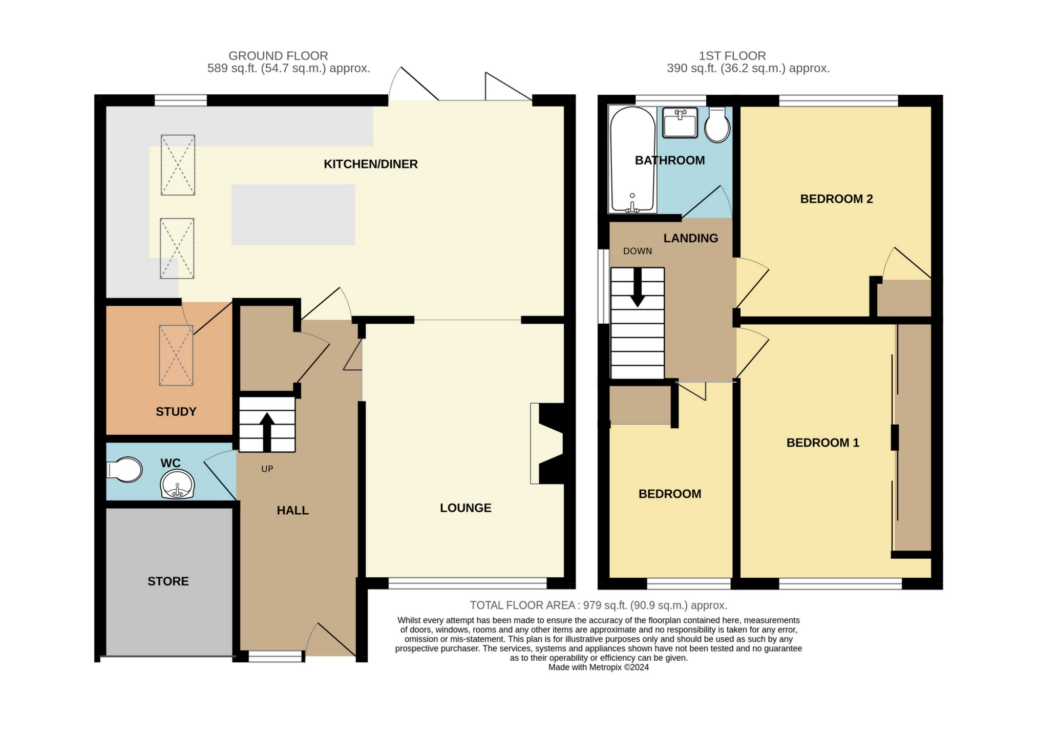 Sandicliffe Close, Kidderminster, DY11