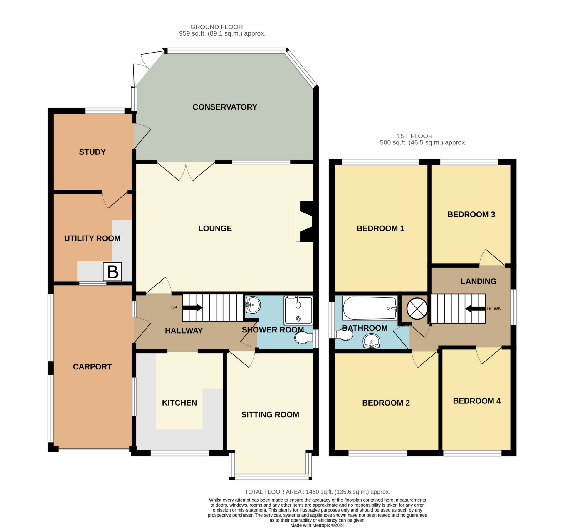 Yellowhammer Court, Kidderminster, DY10