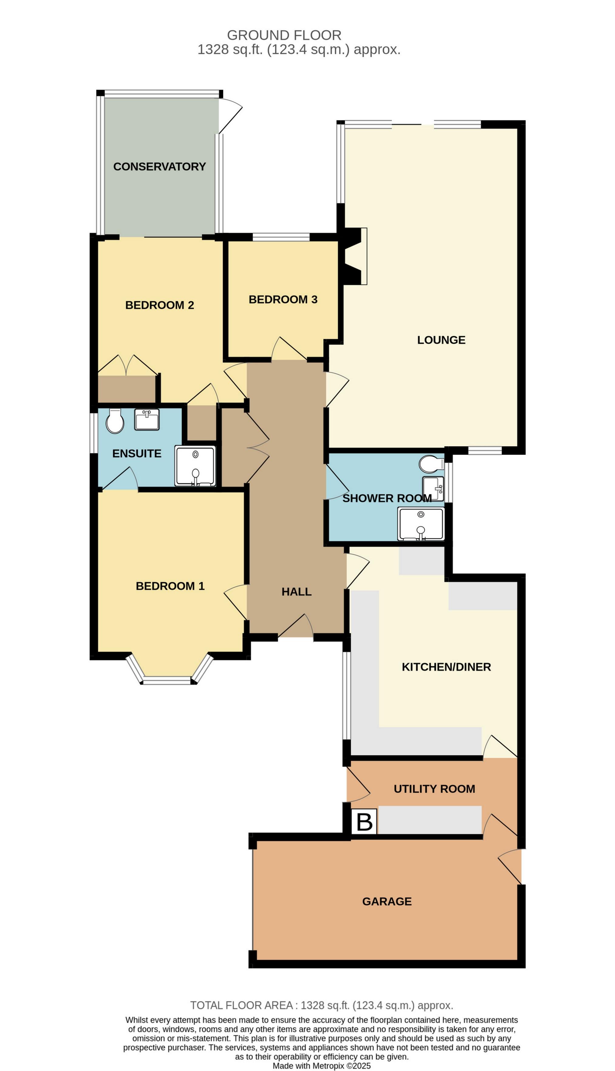Sunnyside Bungalow, Sunnyside Gardens, Kidderminster, DY11