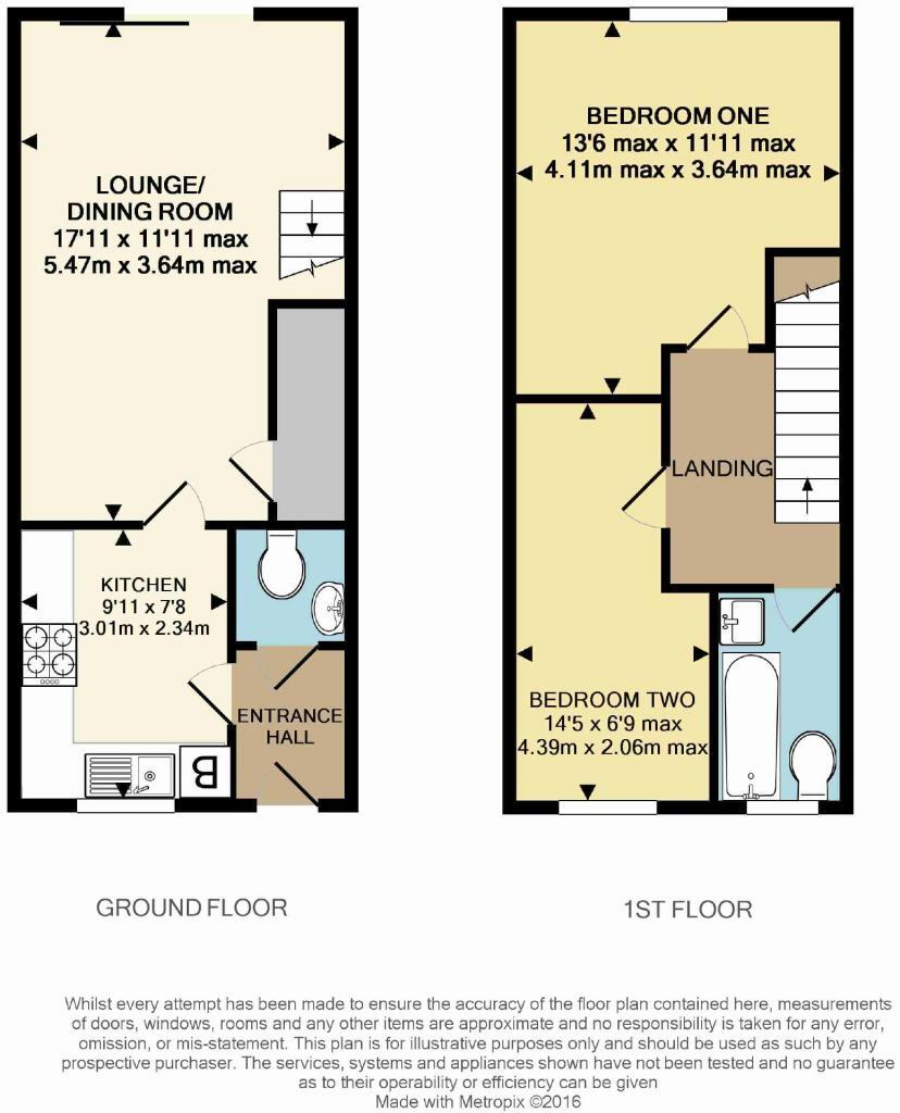 Frank Freeman Court, Kidderminster, DY10