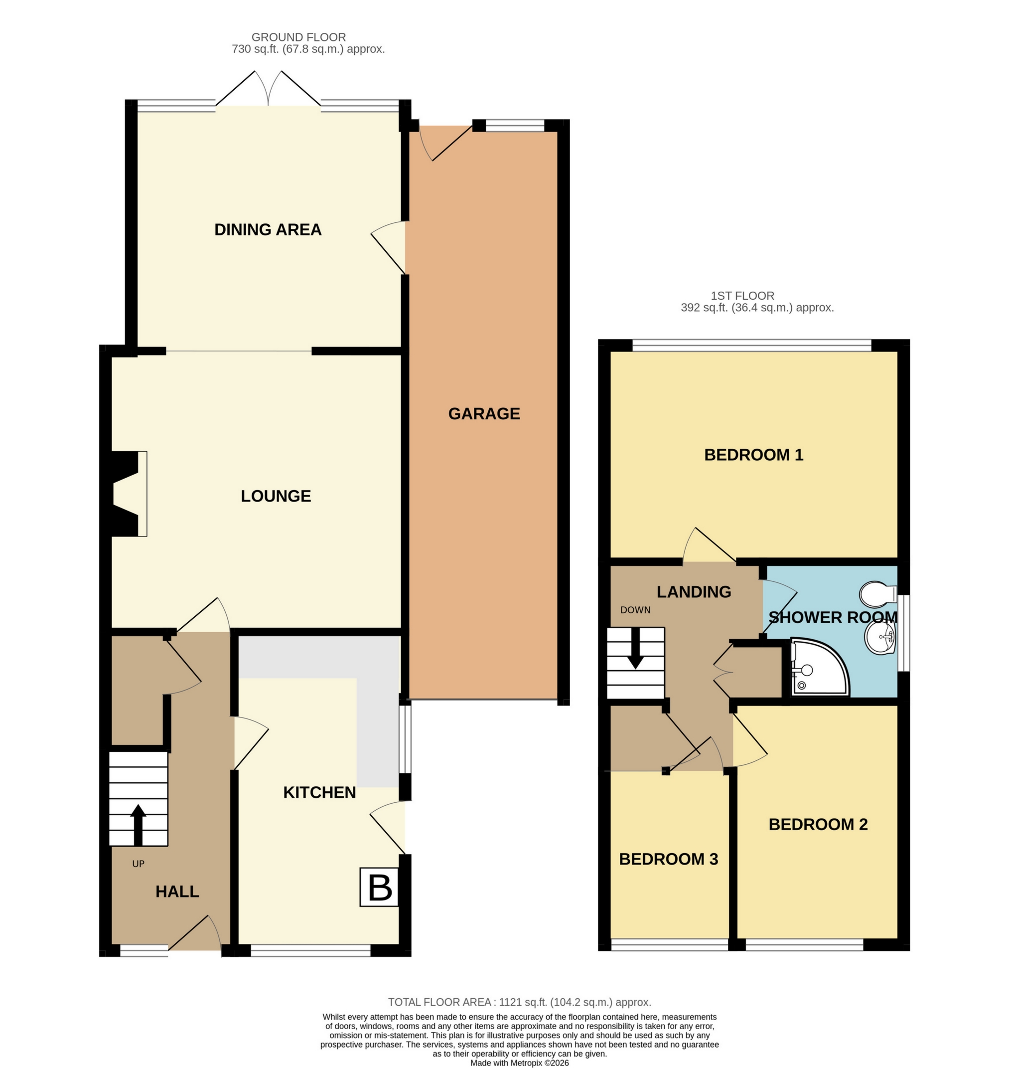 Manor Avenue South, Kidderminster, DY11