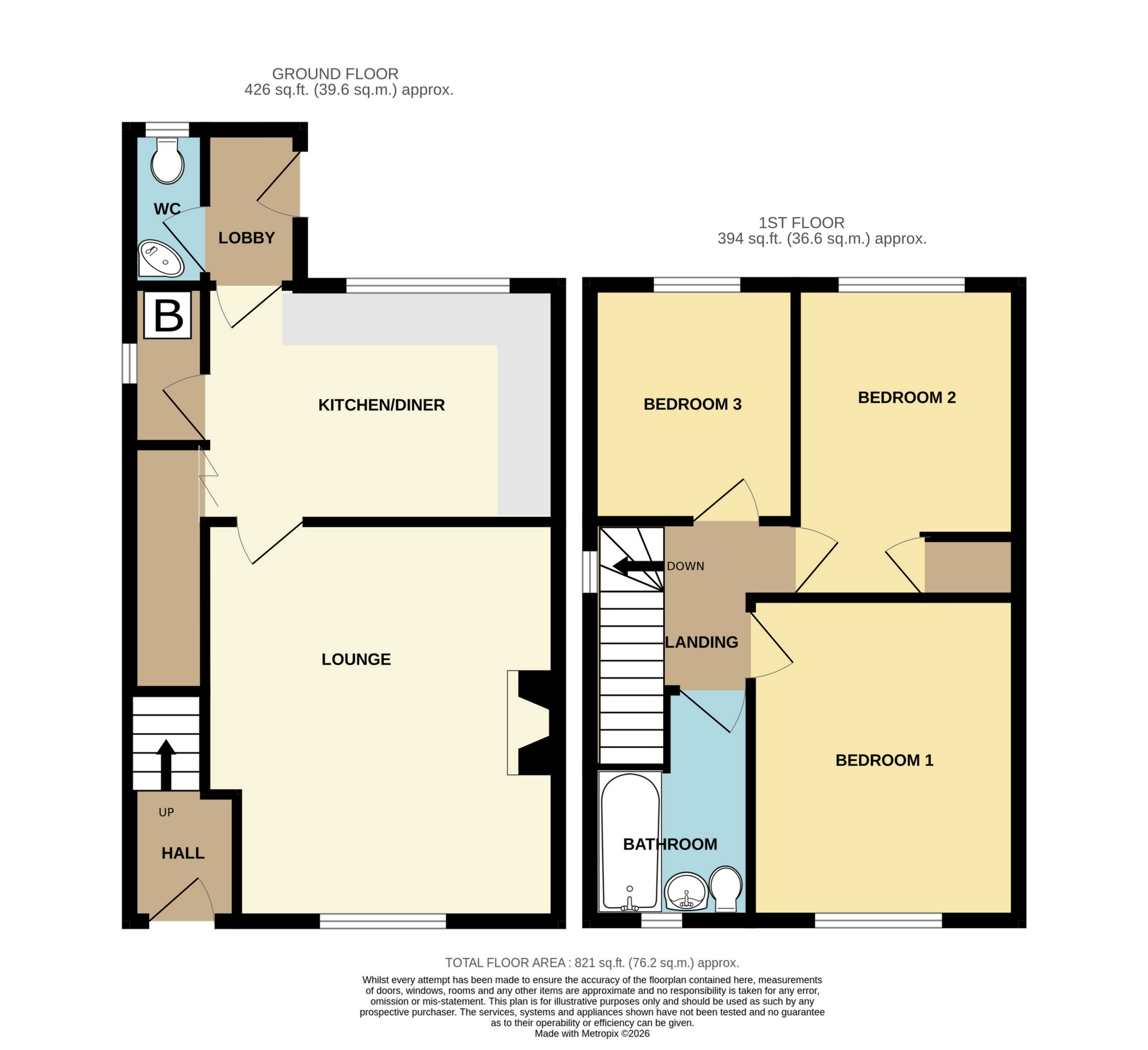 Cleobury Road, Bewdley, DY12