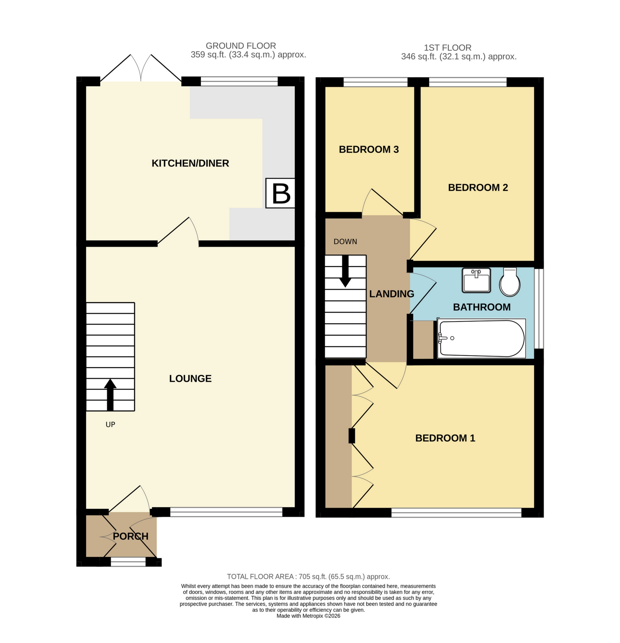 Puxton Drive, Kidderminster, DY11