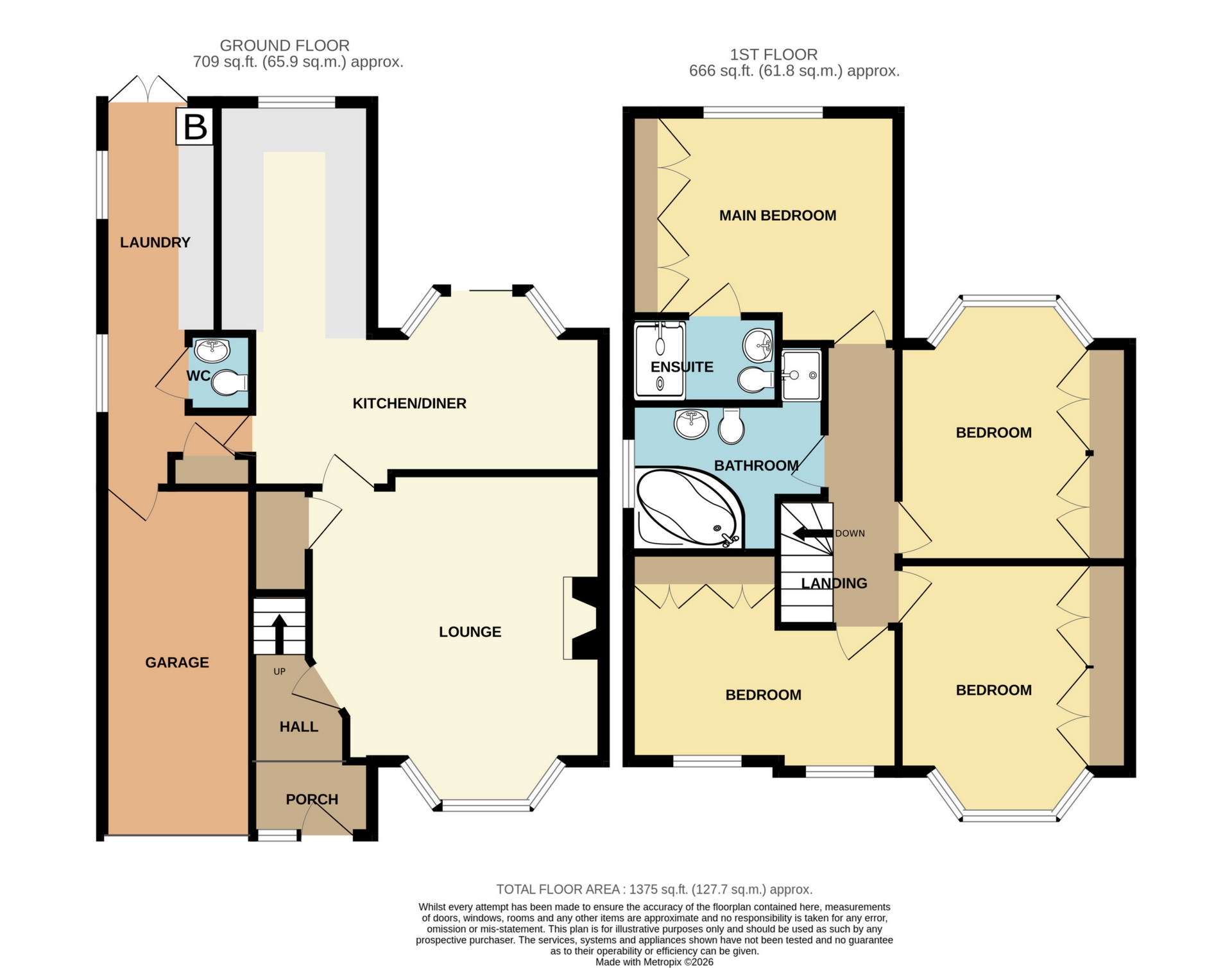 Stourport Road, Kidderminster, DY11
