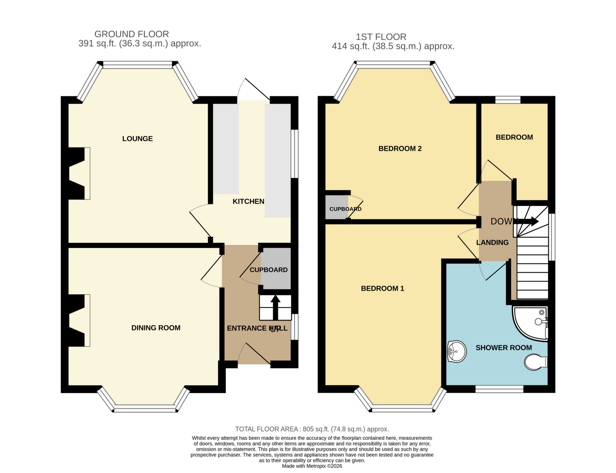Chester Road North, Kidderminster, DY10