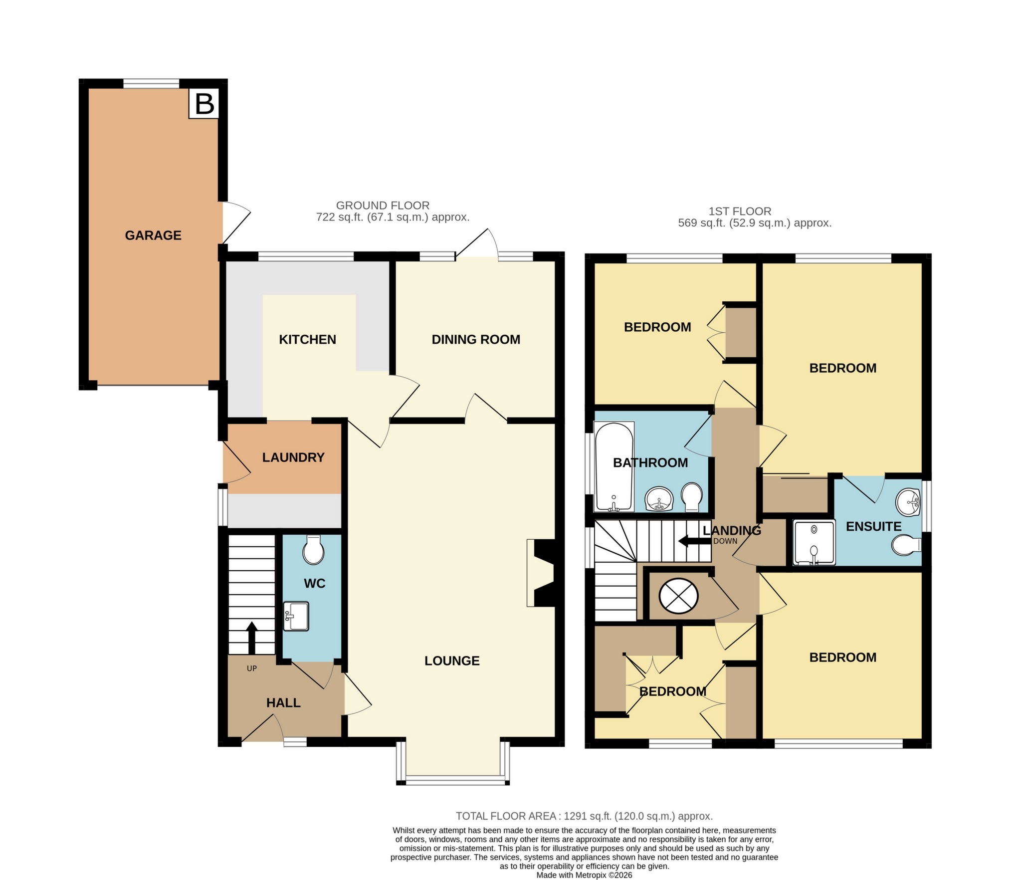 Ibis Close, Kidderminster, DY10