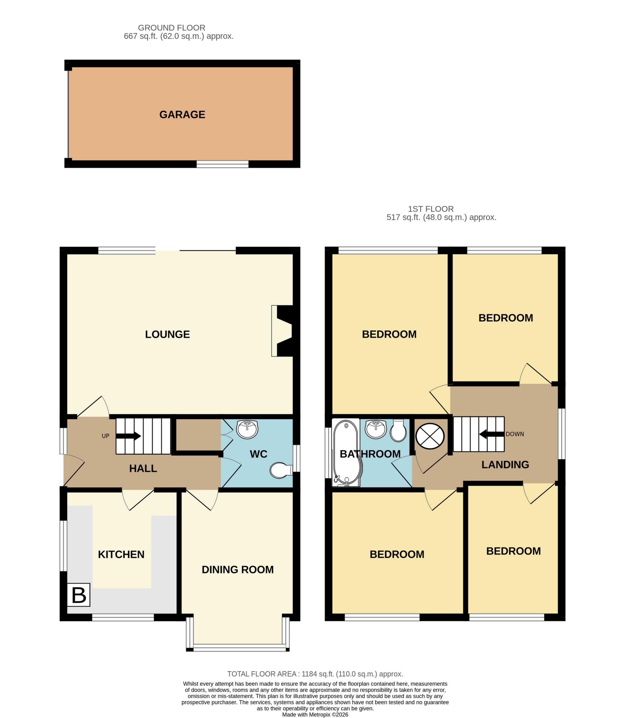 Plover Grove, Kidderminster, DY10